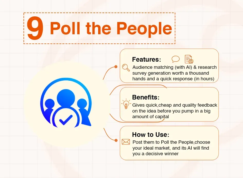 Slide titled '9 Poll the People' detailing features, benefits, and how to use the polling tool.