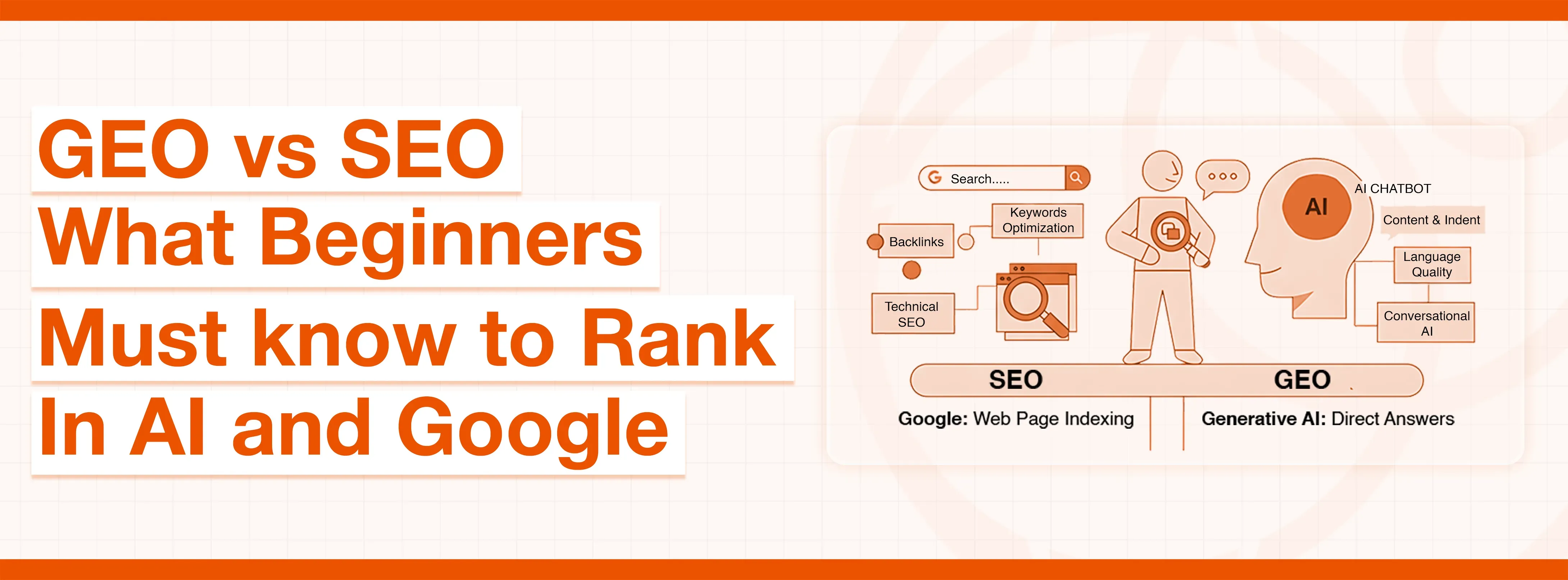 GEO vs SEO: What beginners must know to rank in AI and Google. Diagram shows comparison and elements of search.