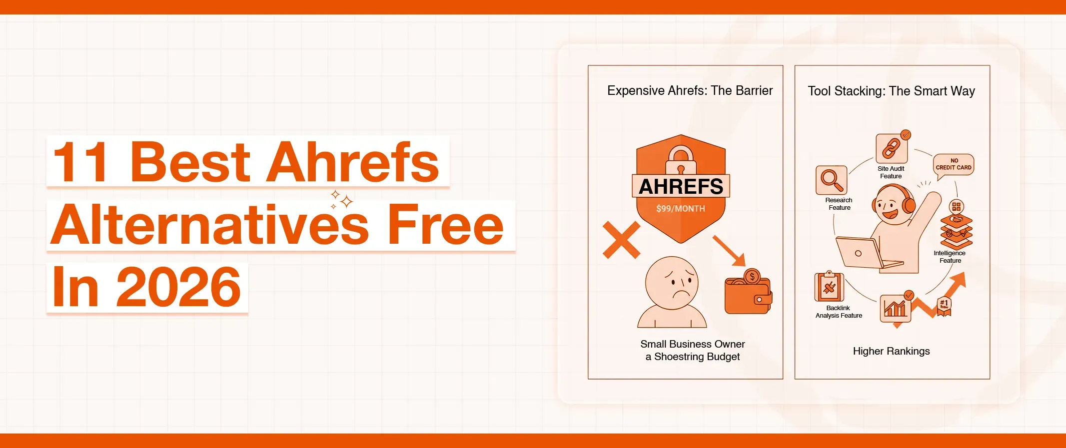 Text '11 Best Ahrefs Alternatives Free In 2026' contrasting paid Ahrefs with free SEO tools.
