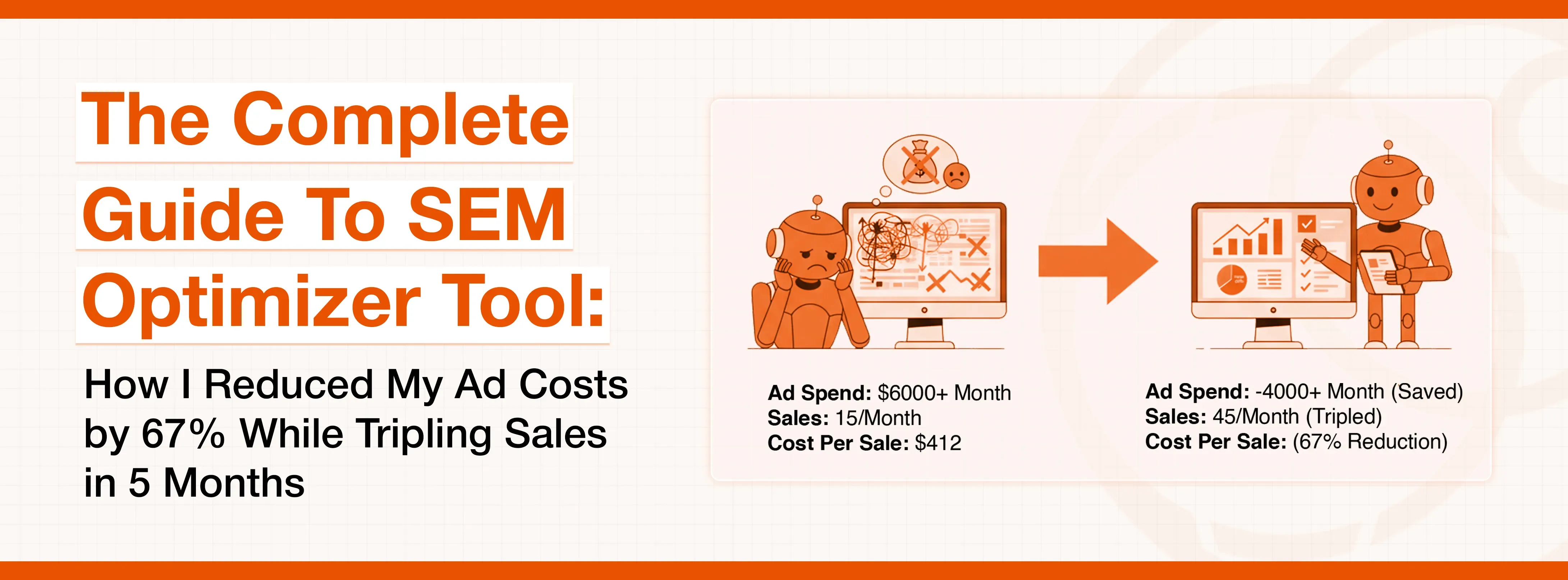 Guide to SEM Optimizer Tool showing reduced ad costs by 67% and tripling sales.