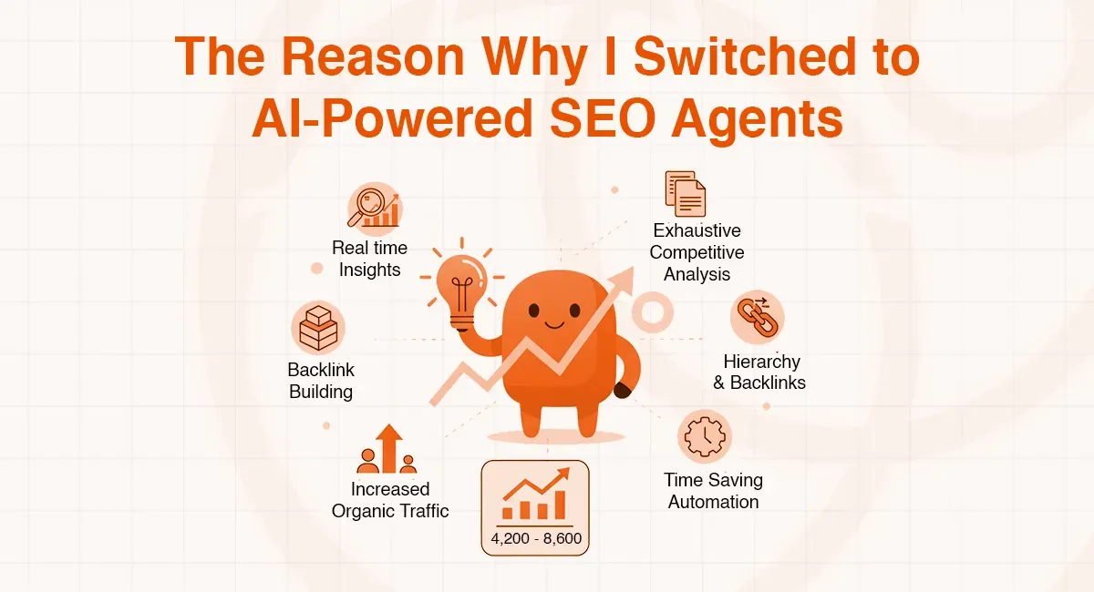 Diagram shows benefits of AI-Powered SEO agents, including real-time insights, competitive analysis, and traffic.