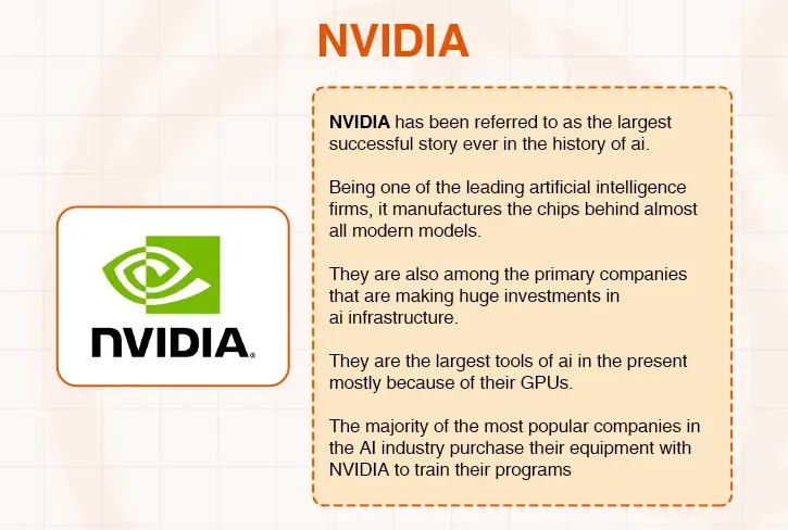 NVIDIA logo next to text describing the company's leading role in artificial intelligence.