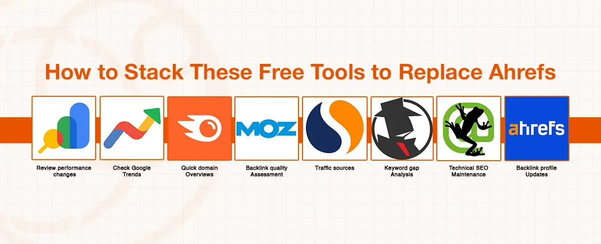 List of free SEO tools like Google Analytics, Moz, Semrush as Ahrefs alternatives.