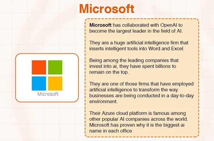 Microsoft logo next to text detailing its leadership in AI and collaboration with OpenAI.
