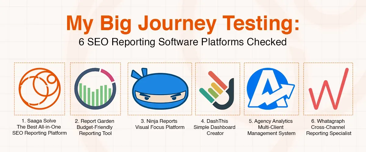 Comparison of six SEO reporting software platforms with their logos and key features.