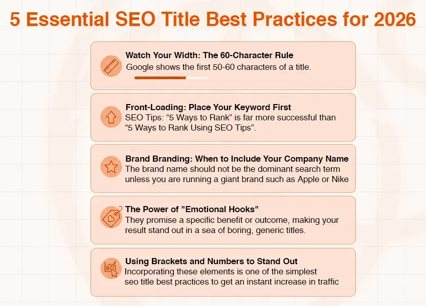 Infographic outlining 5 essential SEO title best practices for 2026, including character limits and keywords.