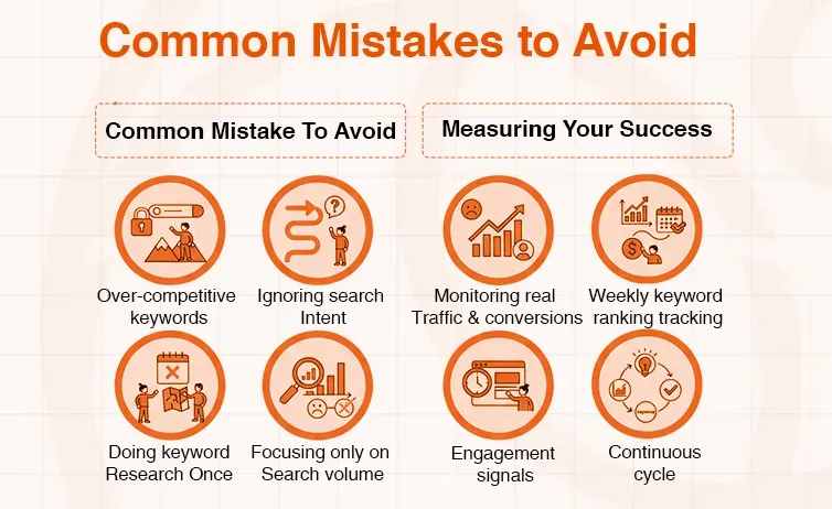 Infographic slide listing common SEO mistakes to avoid and key metrics for measuring success.