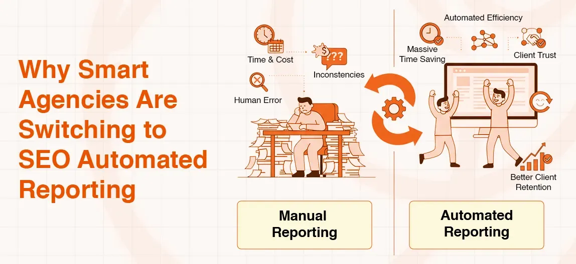 Infographic comparing challenges of manual SEO reporting with benefits of automated reporting.