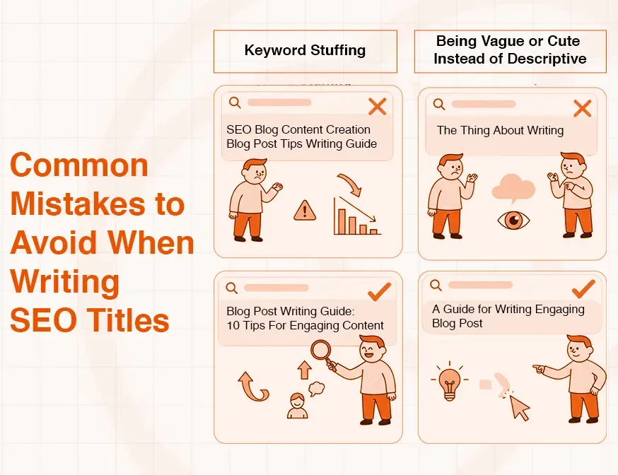 Infographic showing common mistakes in writing SEO titles, like keyword stuffing and being vague.