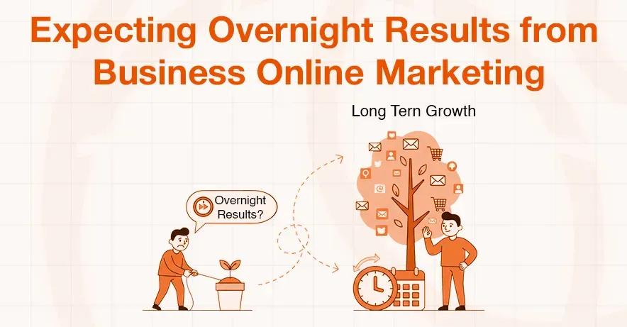 Illustration comparing expecting quick online marketing results with nurturing a business for long-term growth.