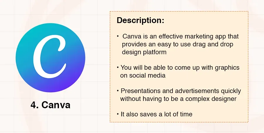 Canva logo next to text describing its drag-and-drop design platform features.