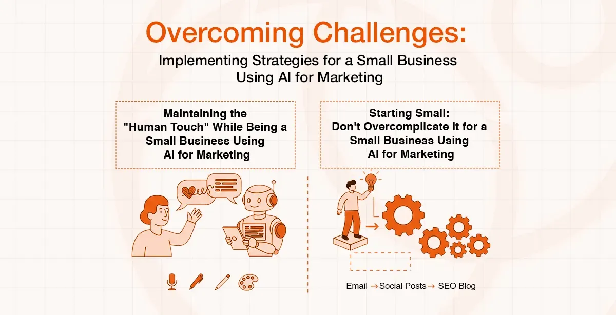 Slide on AI marketing challenges for small businesses: maintaining human touch and starting small.