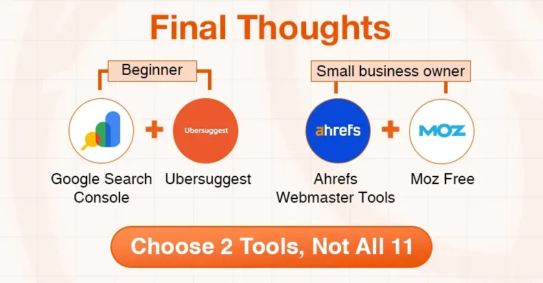 Infographic comparing recommended SEO tools for beginners and small business owners, emphasizing choice.