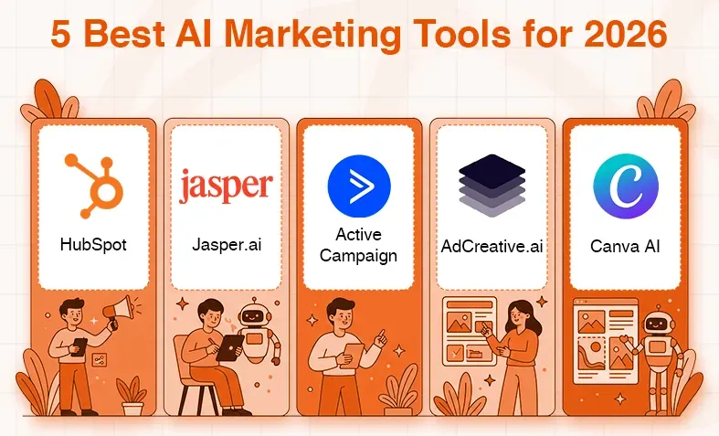 Top 5 AI Marketing Tools for 2026: HubSpot, Jasper.ai, ActiveCampaign, AdCreative.ai, Canva AI.