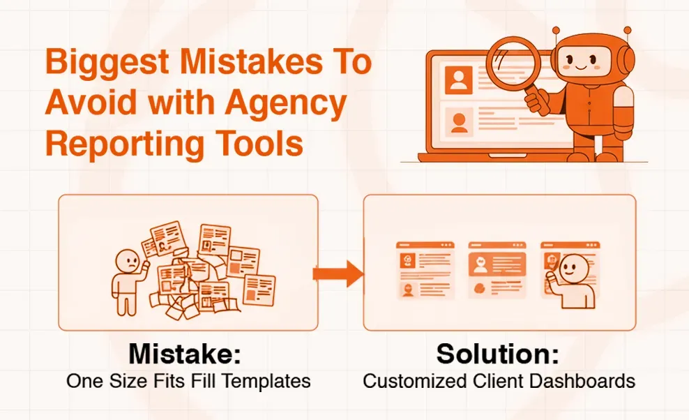 Graphic detailing agency reporting mistakes and solutions, showing cluttered templates versus customized client dashboards.
