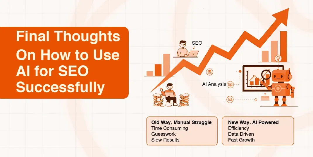 Infographic demonstrating successful AI implementation for SEO with growth charts and comparative benefits.