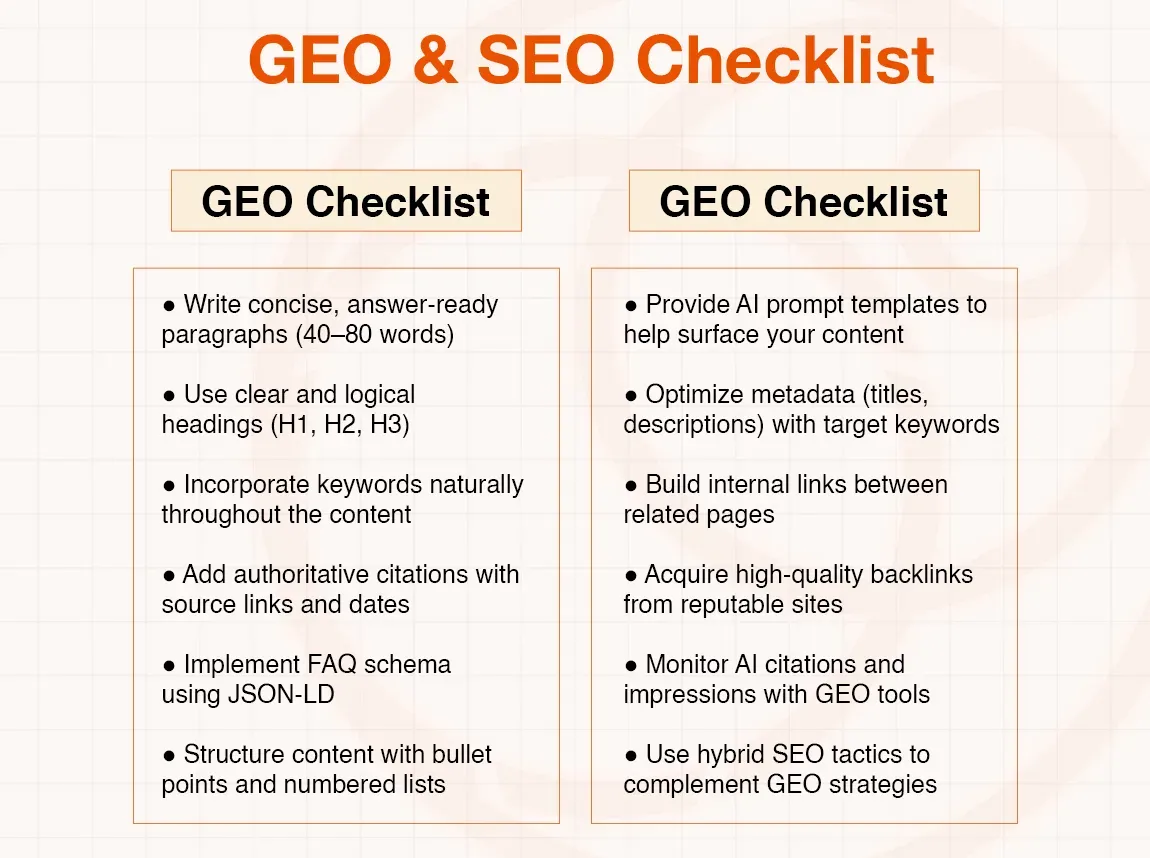 Checklist for GEO and SEO with two columns detailing tasks for each.