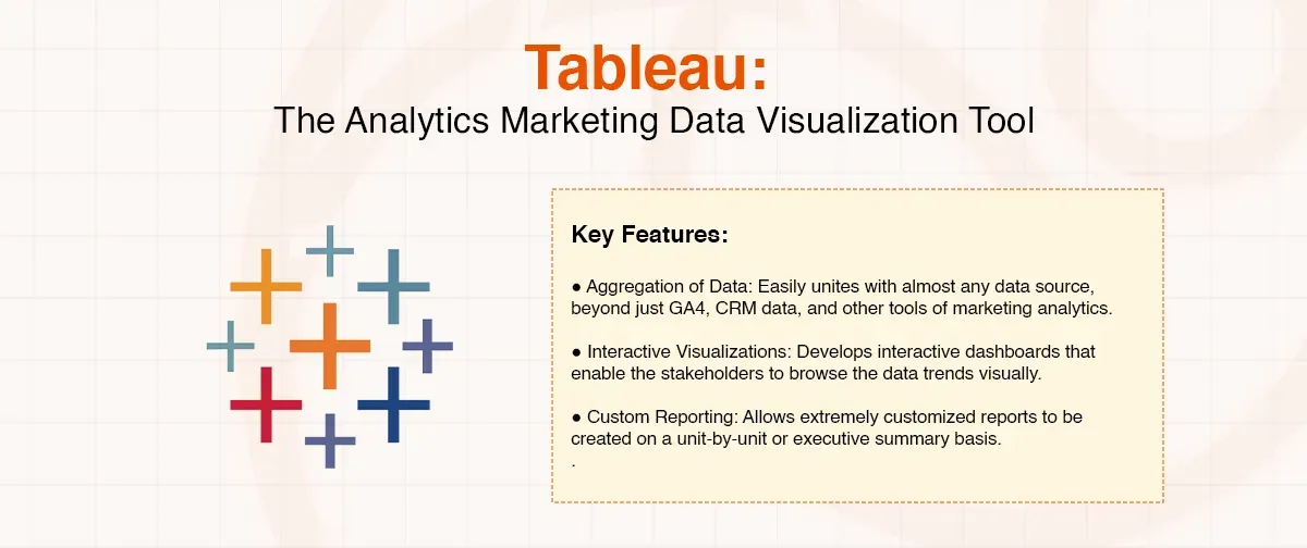 Tableau analytics marketing data visualization tool slide detailing its key features.