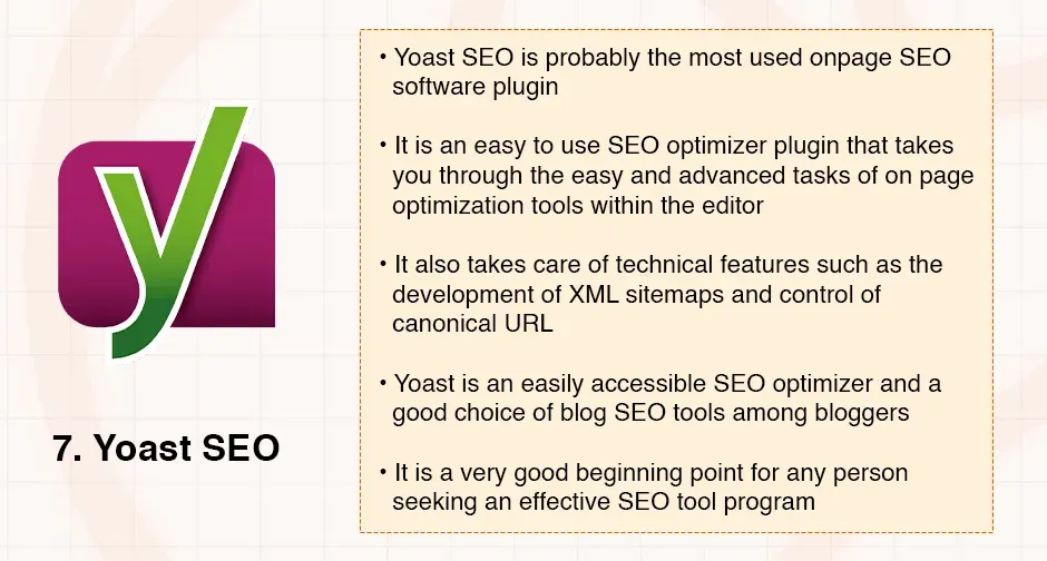 Yoast SEO logo with bullet points detailing its features and benefits for website optimization.