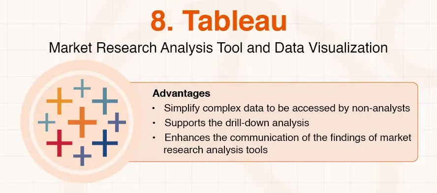 Slide describing Tableau's advantages as a market research analysis and data visualization tool.