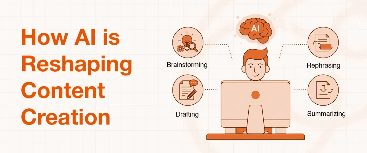 AI is reshaping content creation by assisting with brainstorming, drafting, rephrasing, and summarizing.