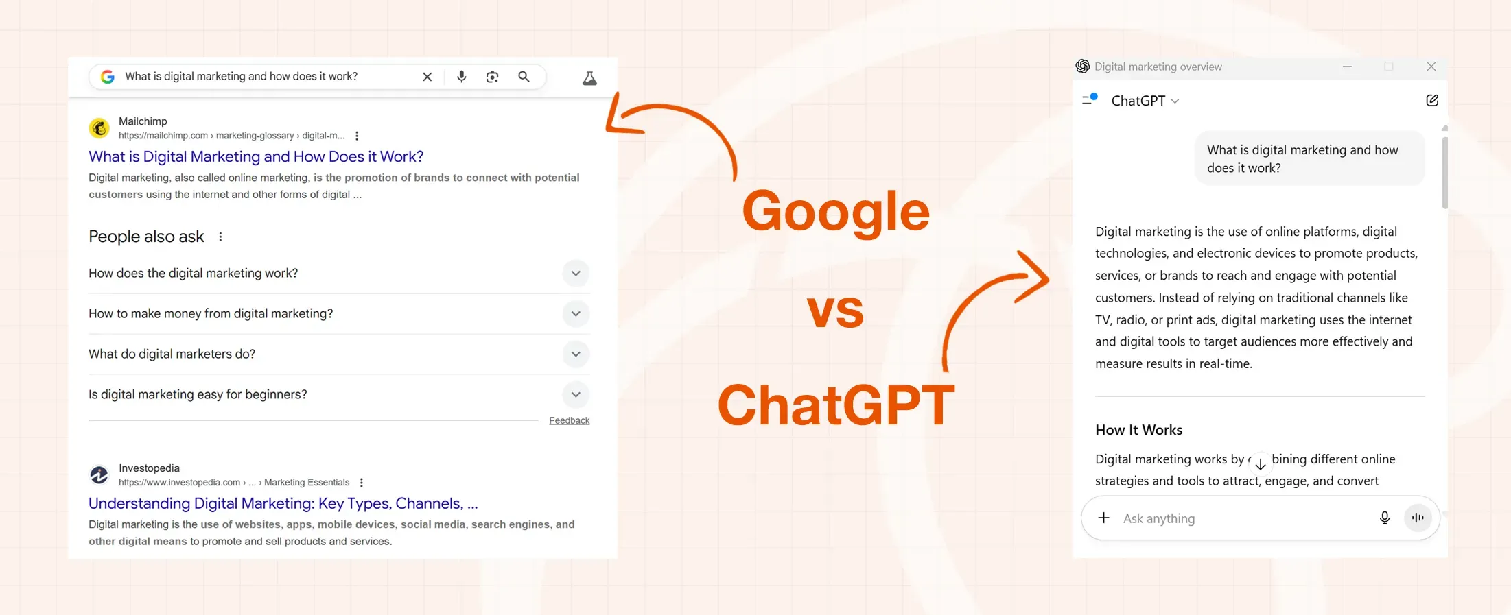 Comparison of Google search results and ChatGPT interface, illustrating Google vs ChatGPT.
