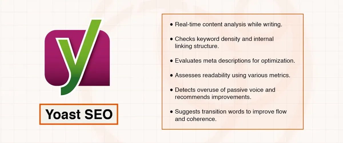 Yoast SEO logo next to a bulleted list detailing its content analysis and optimization features.