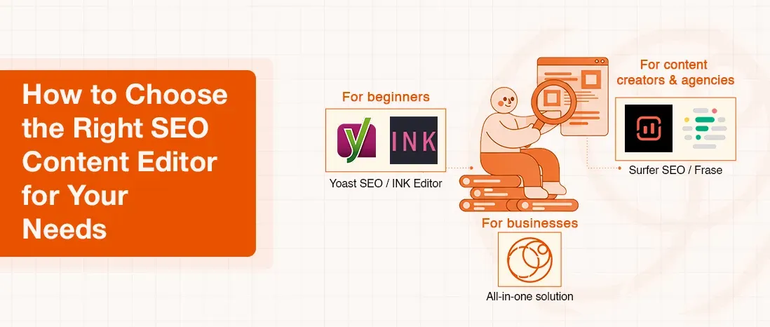 Choosing the right SEO content editor, listing tools for beginners, creators, and businesses.