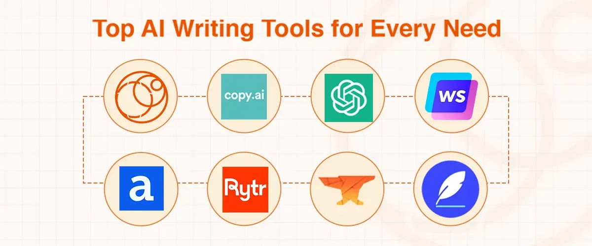 Eight logos of top AI writing tools, including Copy.ai, Rytr, and Writesonic.