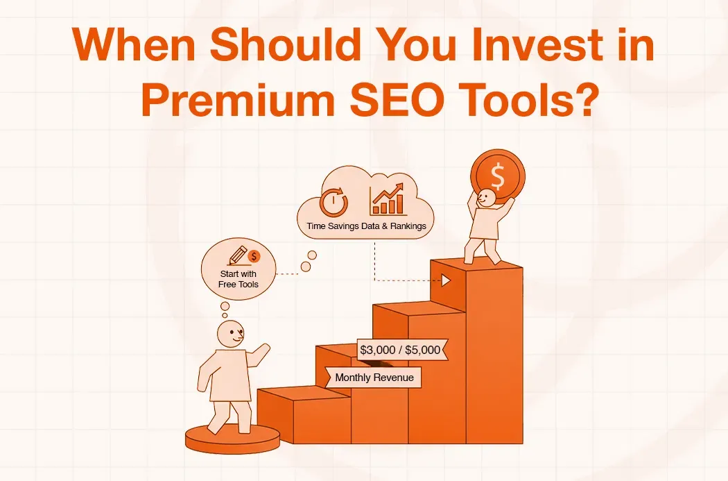 Graphic illustrating when to invest in premium SEO tools based on increasing monthly revenue.