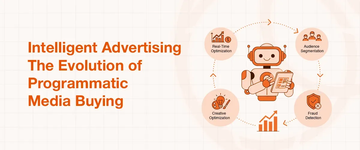 Intelligent Advertising: The Evolution of Programmatic Media Buying, shown with a robot and workflow diagram.