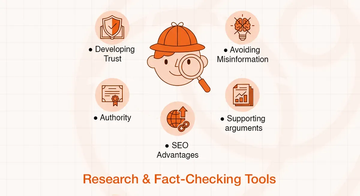 Cartoon detective with magnifying glass surrounded by icons representing research and fact-checking benefits.