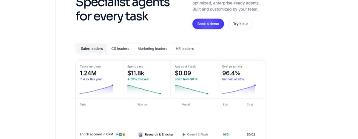 The Relevance AI homepage