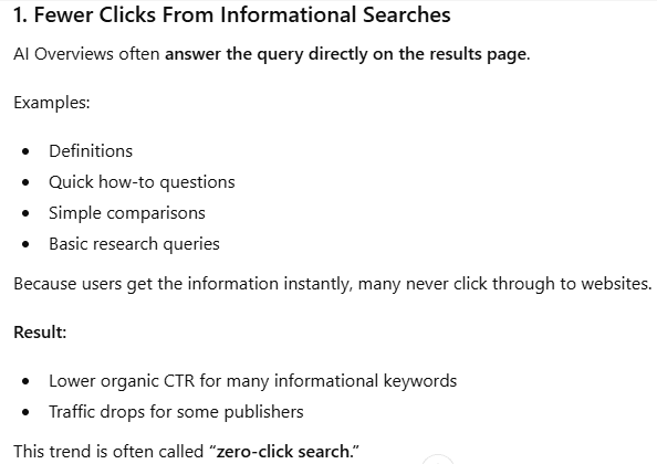 Text explaining fewer clicks from informational searches due to AI Overviews causing zero-click search.