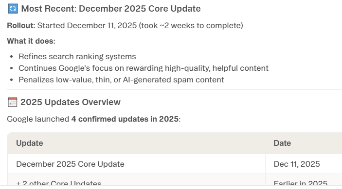 Summary of Google's December 2025 Core Update, detailing rollout date and impact on search rankings.