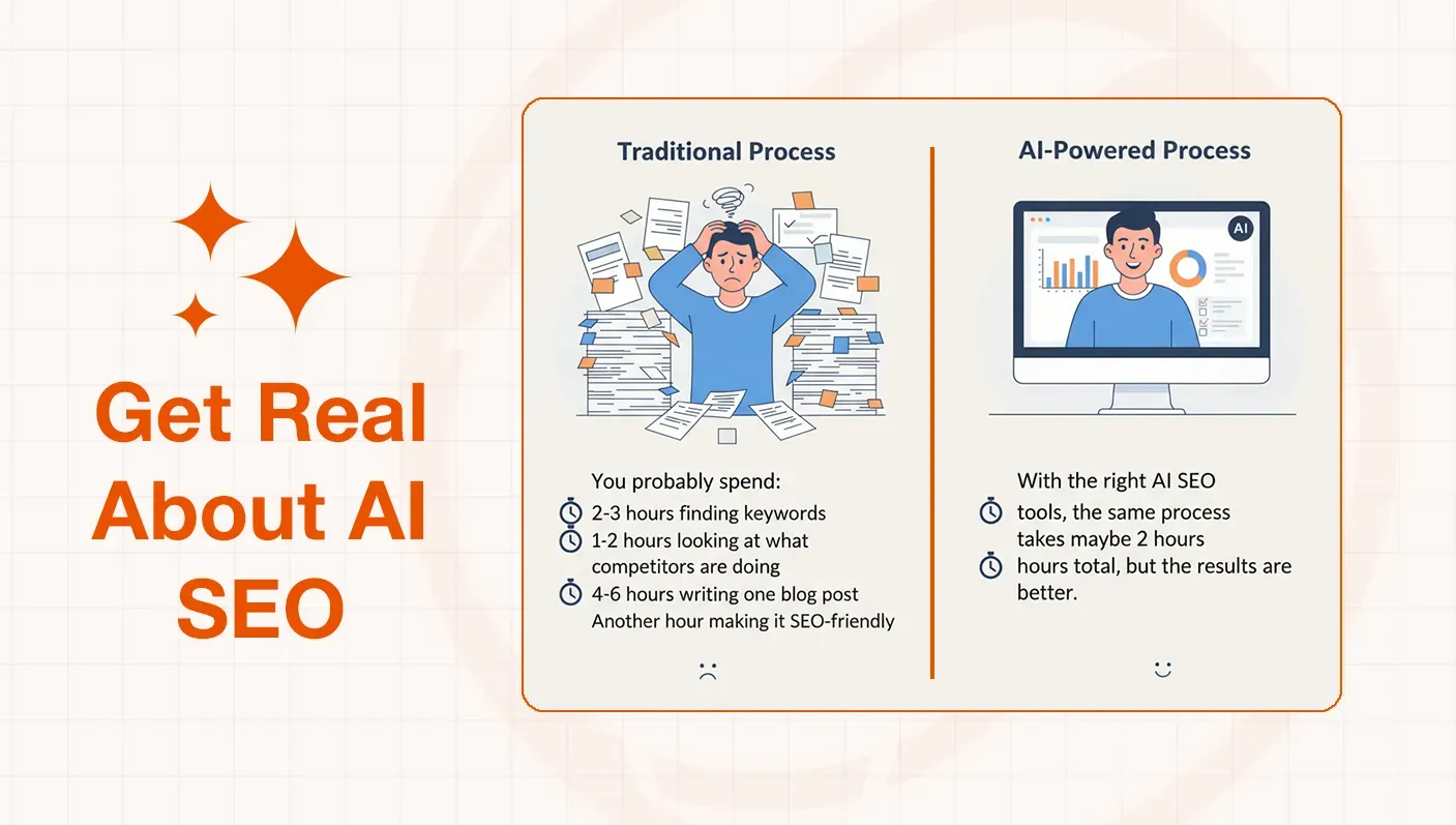 Comparison of traditional SEO process versus AI-powered SEO process.