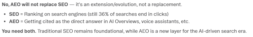 Text detailing how AEO extends SEO, emphasizing both are crucial for modern search.