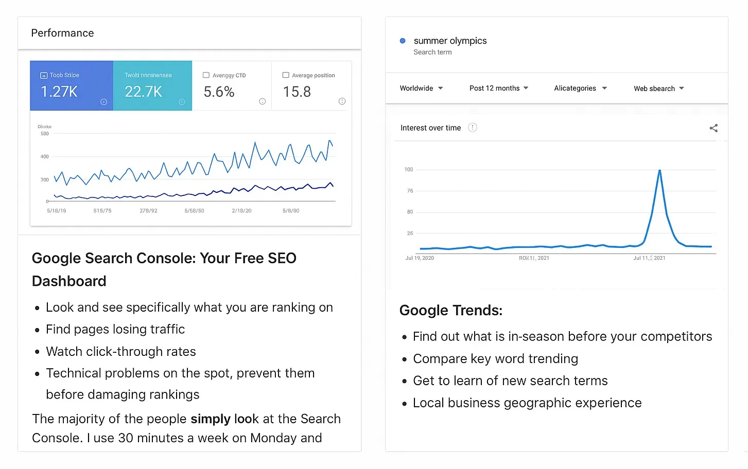 Google Search Console dashboard showing traffic metrics and performance charts.
